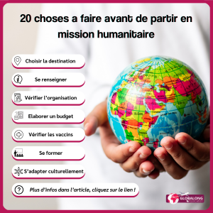 Définition du volontariat international