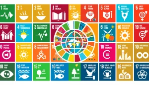 Objectifs pour sauver le monde des Nations Unies